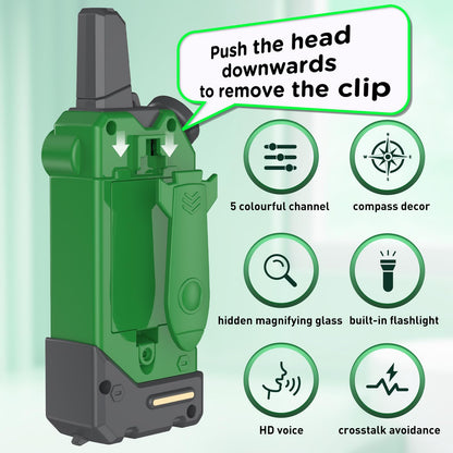Packaging box of the Gowtimly five channel two way radio set for children showing age recommendations