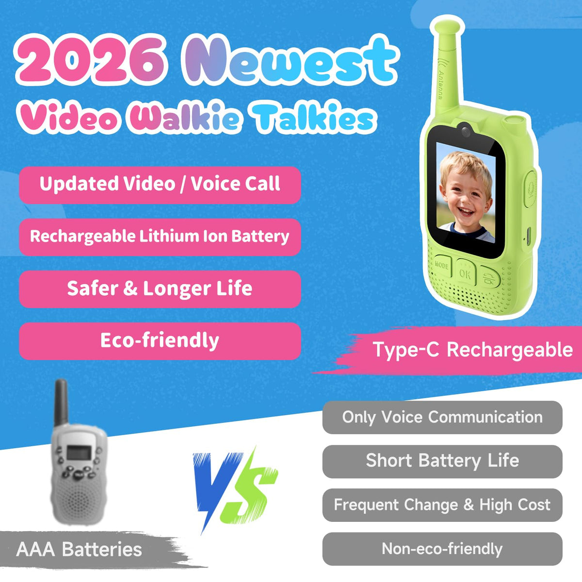 Authentic imported kids communication device featuring real time video chat screen.