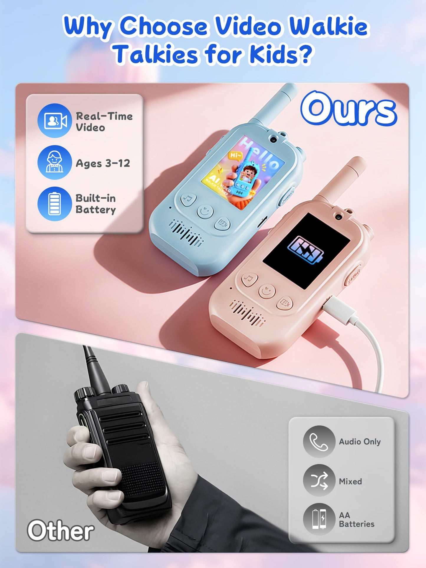 Fabeto screen safe entertainment walkie talkies highlighting the retail box presentation