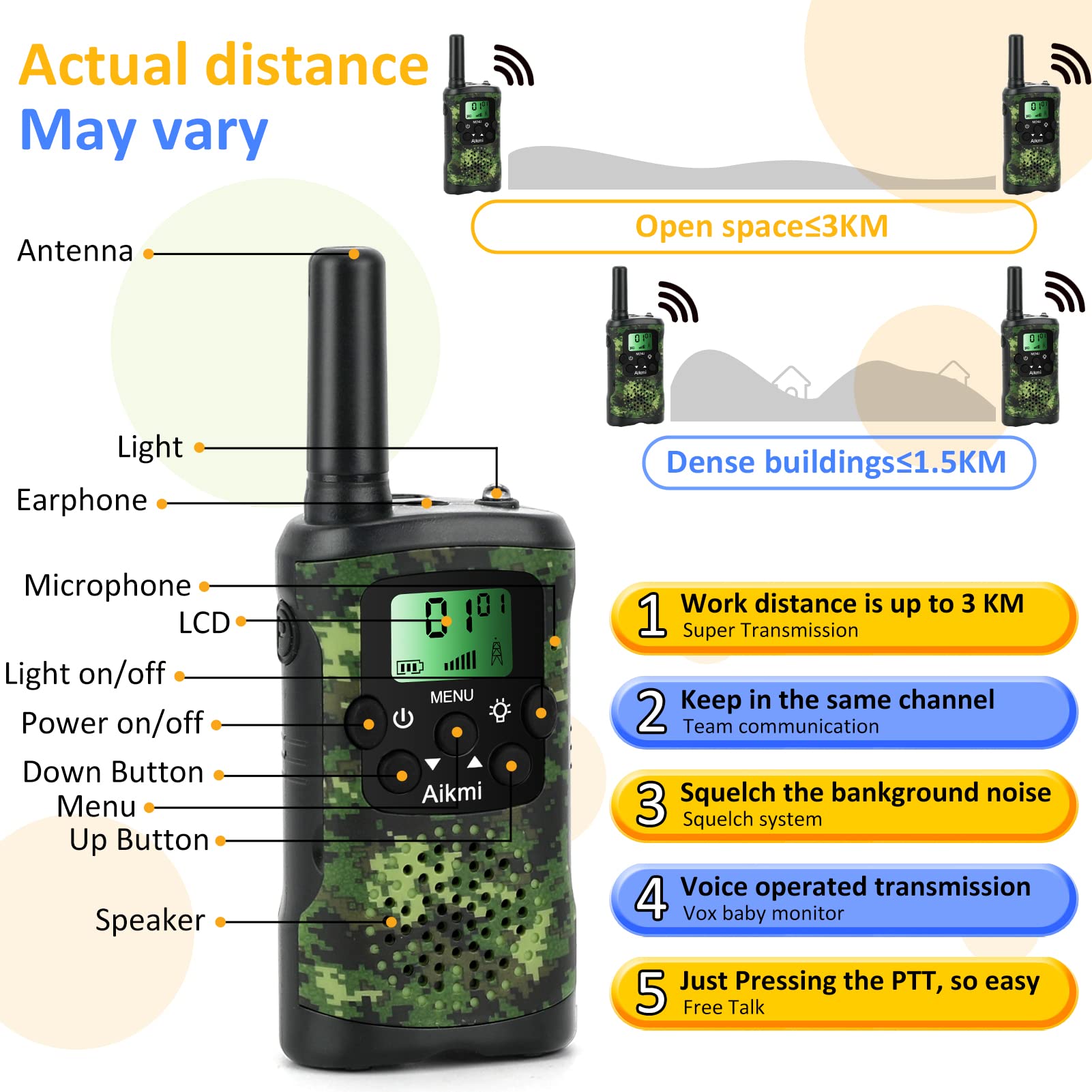 Aikmi outdoor toys set featuring green walkie talkies and binoculars