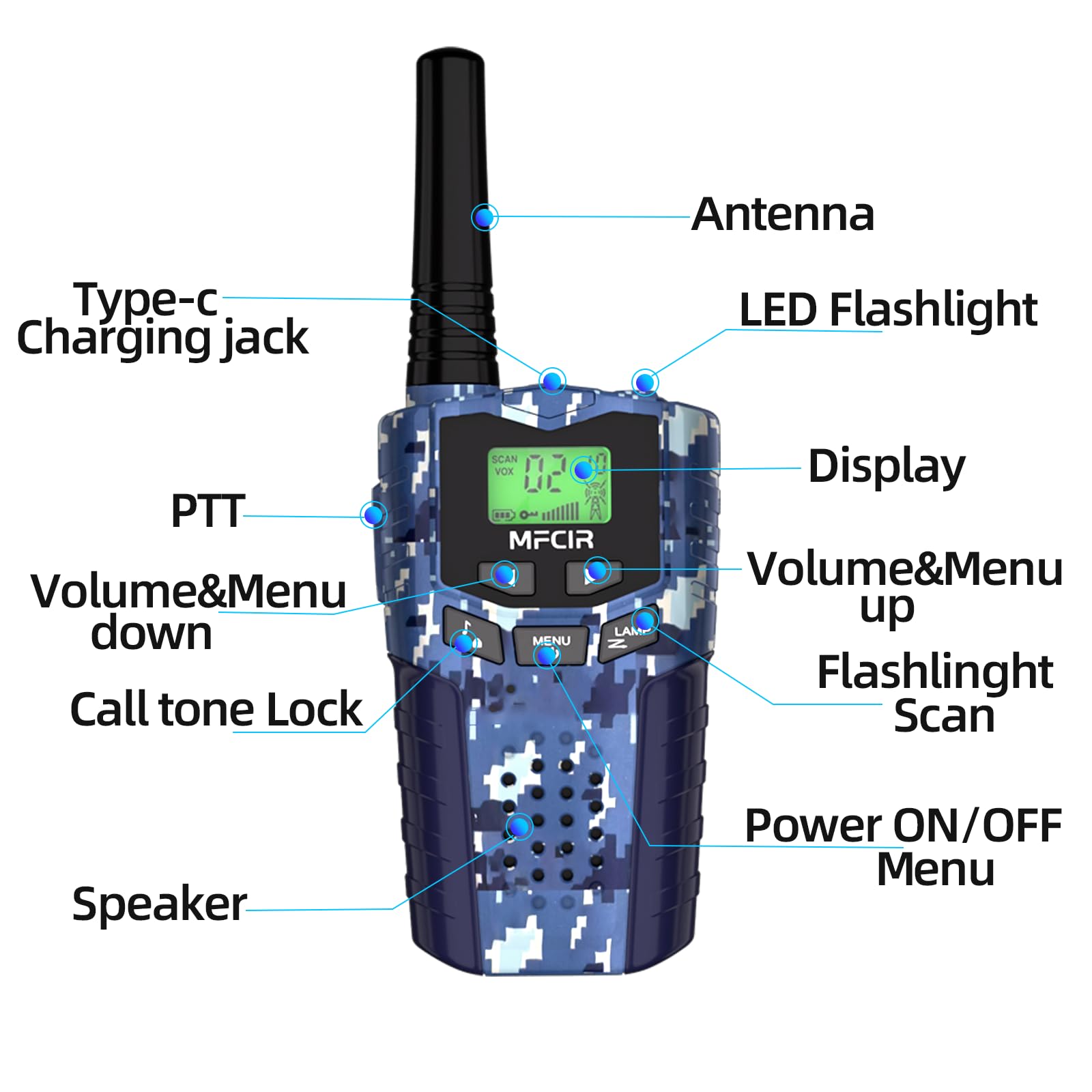 Demonstration of the one thousand milliampere hour rechargeable battery charging process.