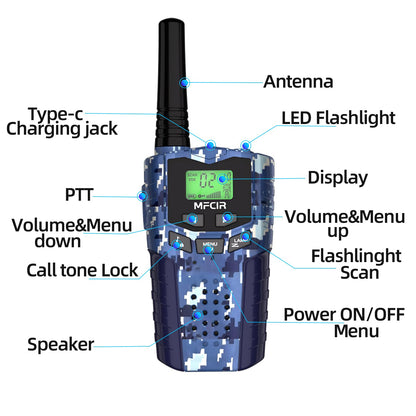 Demonstration of the one thousand milliampere hour rechargeable battery charging process.