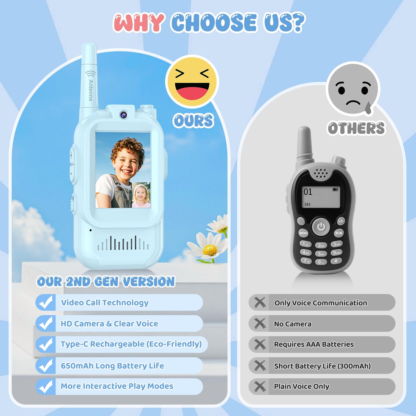 YUSSBCU children two way radio featuring built-in HD camera and voice changer effects package contents