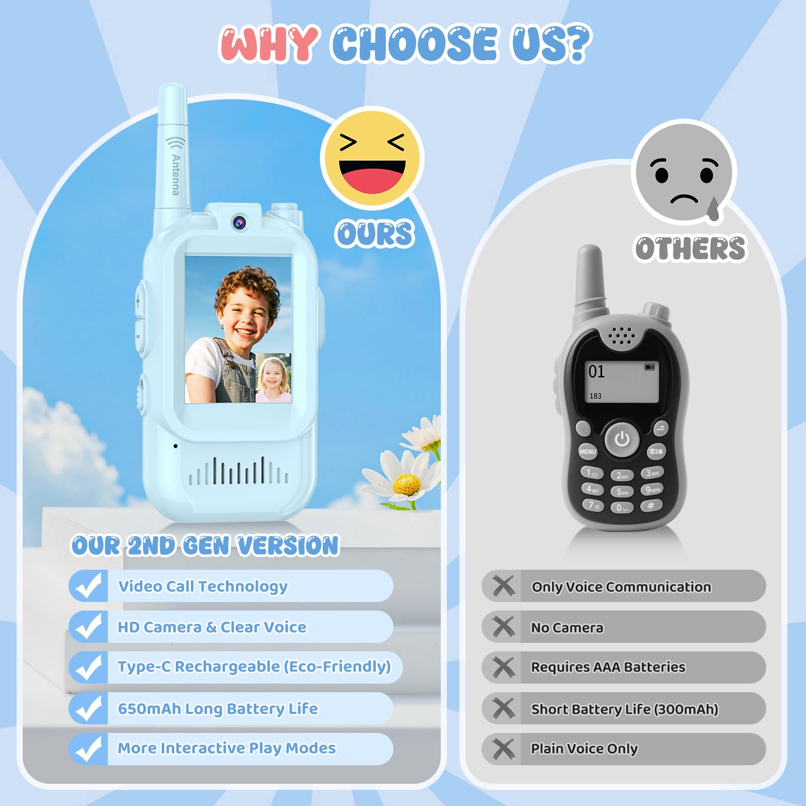 YUSSBCU children two way radio featuring built-in HD camera and voice changer effects package contents