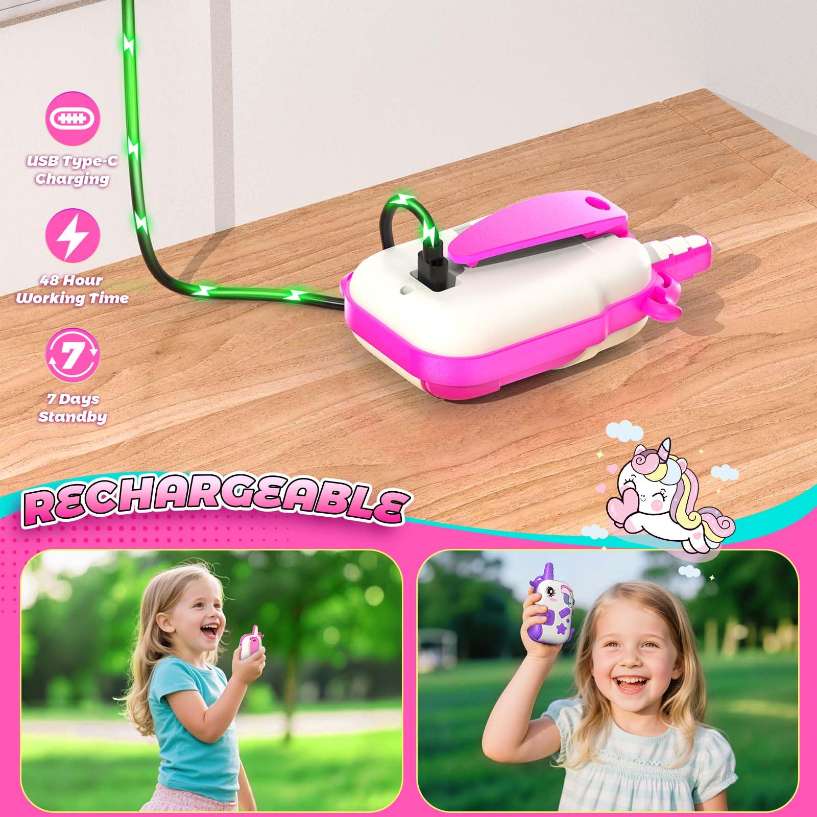 Child friendly electronic walkie talkie devices with simple power and call buttons
