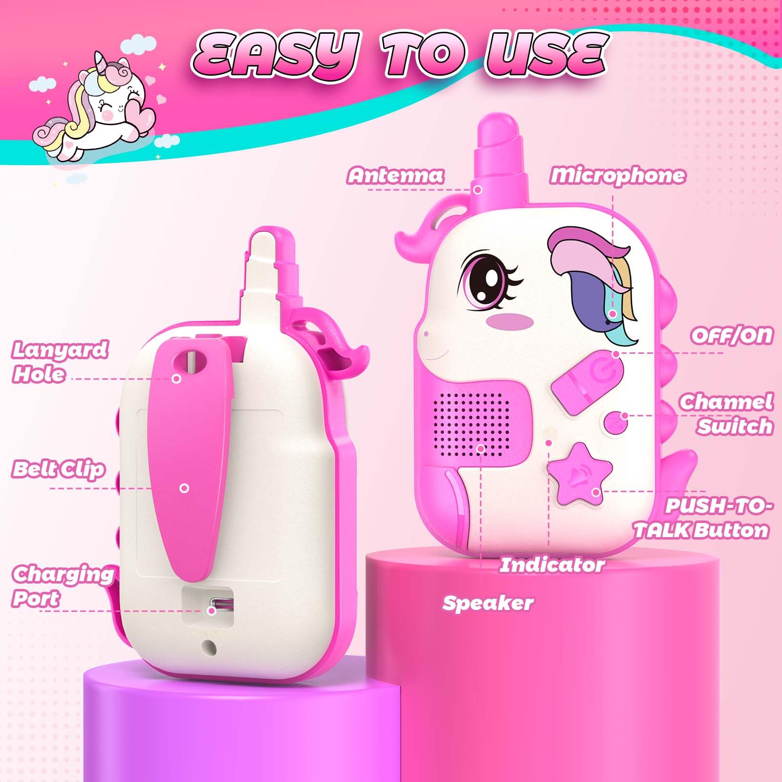 Premium imported USA beauty and toy products available on the authentic Rudra Retails e-commerce storefront