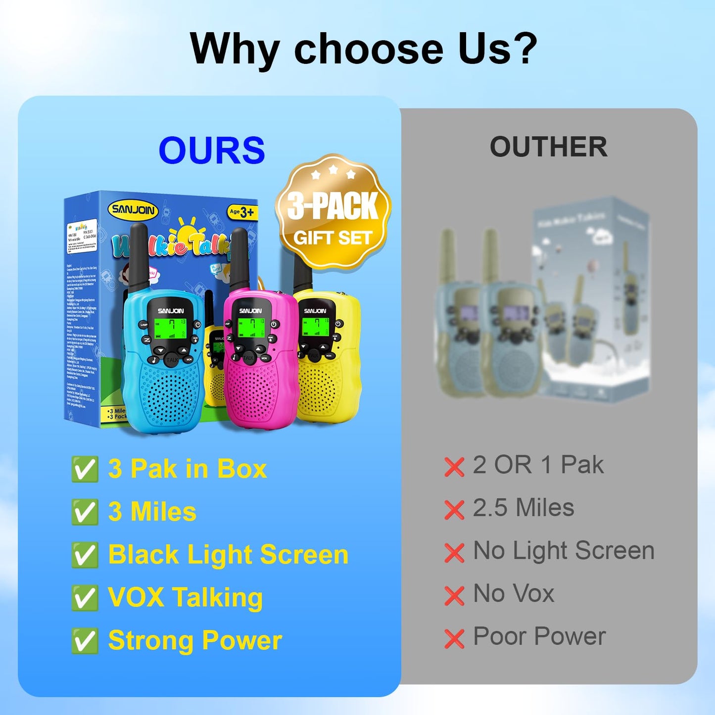 Sanjoin durable non toxic walkie talkies for backyard games and family camping trips.