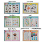 Eolythra First English Words sound toy features and speak and spell mode