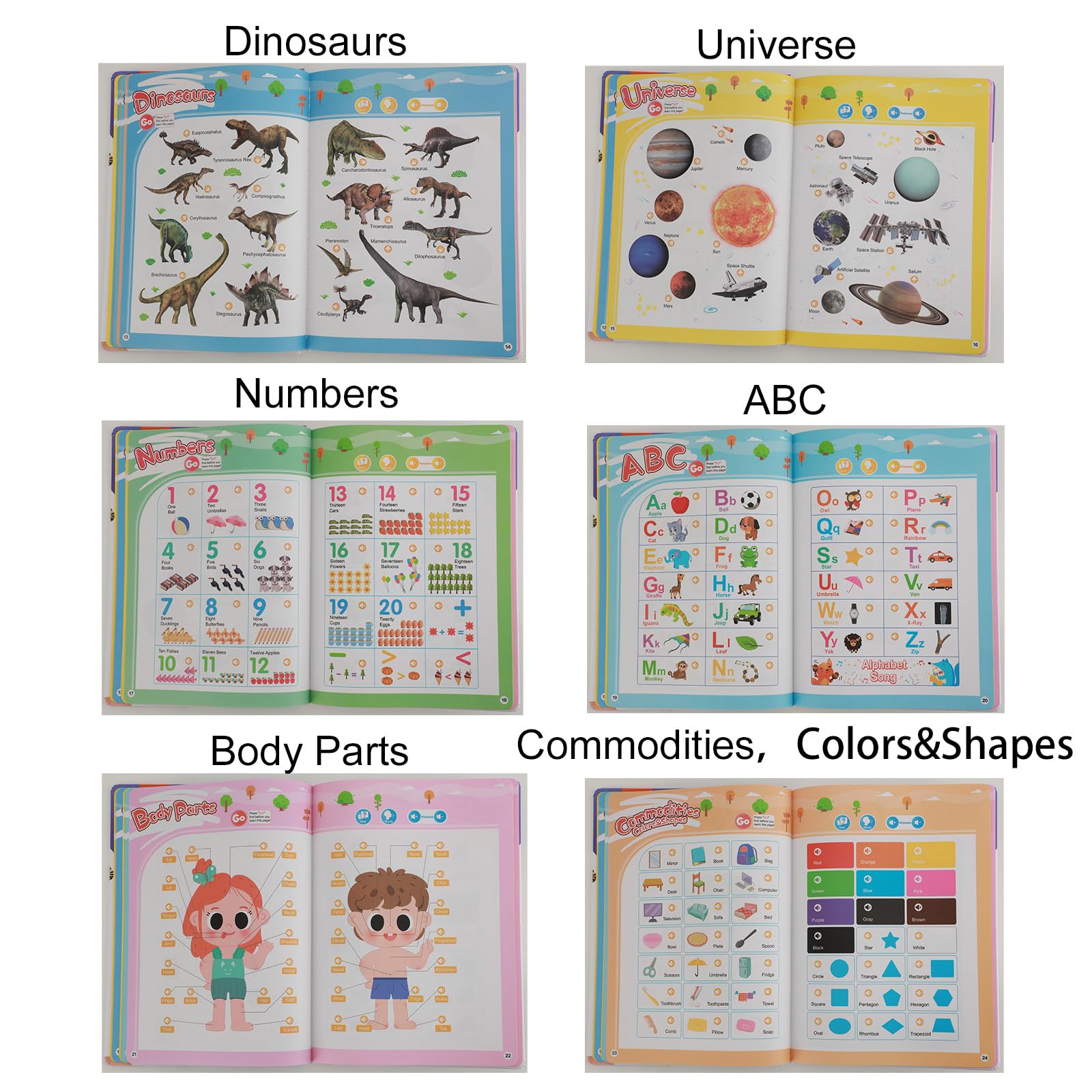 Eolythra First English Words sound toy features and speak and spell mode