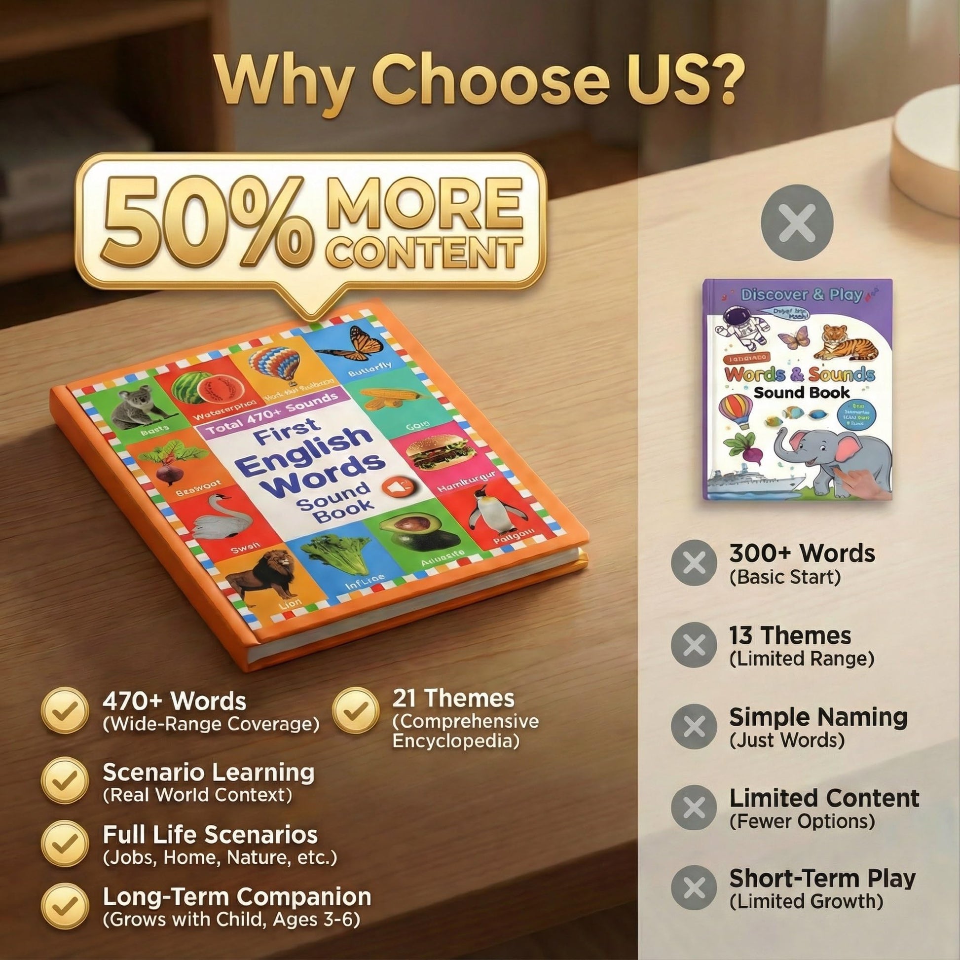 Uoboder interactive learning book displaying animal theme