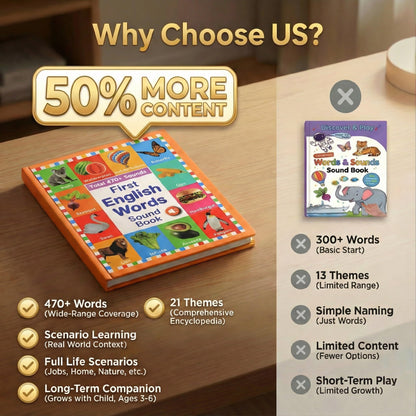 Uoboder interactive learning book displaying animal theme
