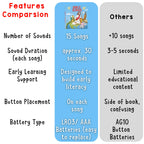 Learning Bugs Christian Bible book showing lyrics and sing-along features