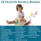 Internal pages of Learning Bugs nursery rhymes book with lyrics