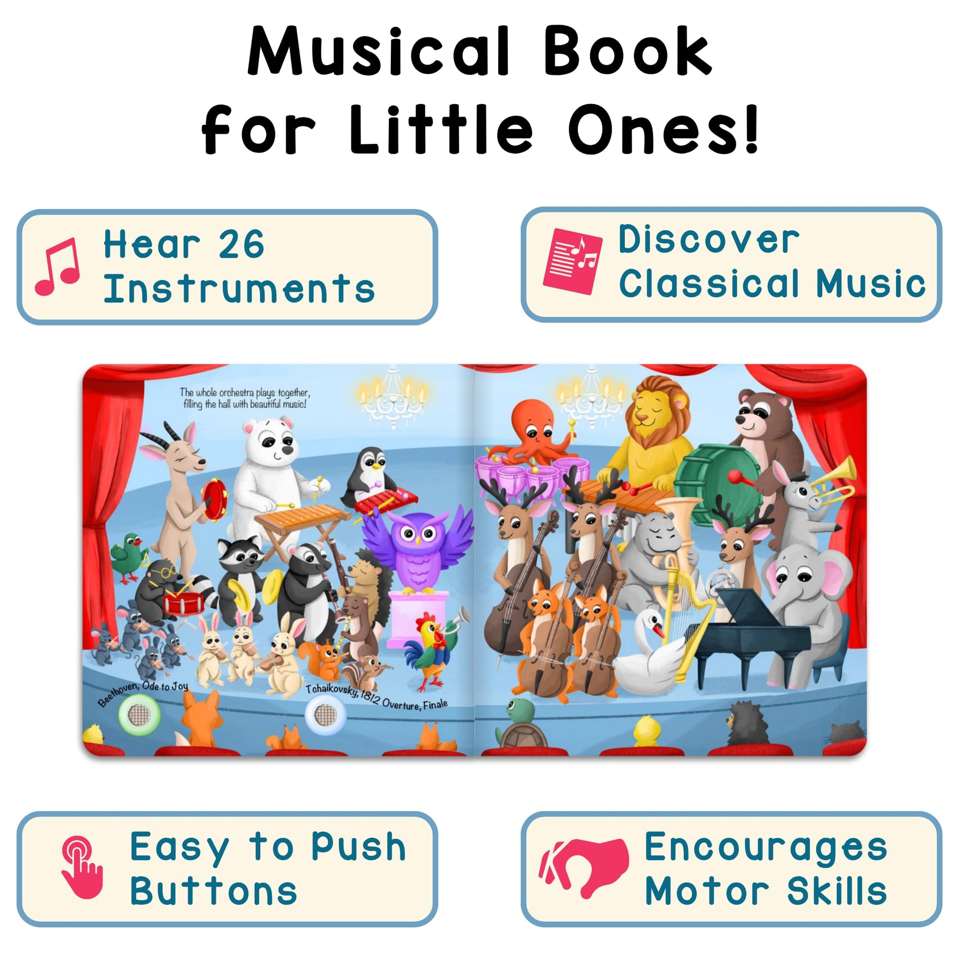 Close up of 28-button sound panel on Learning Bugs musical book