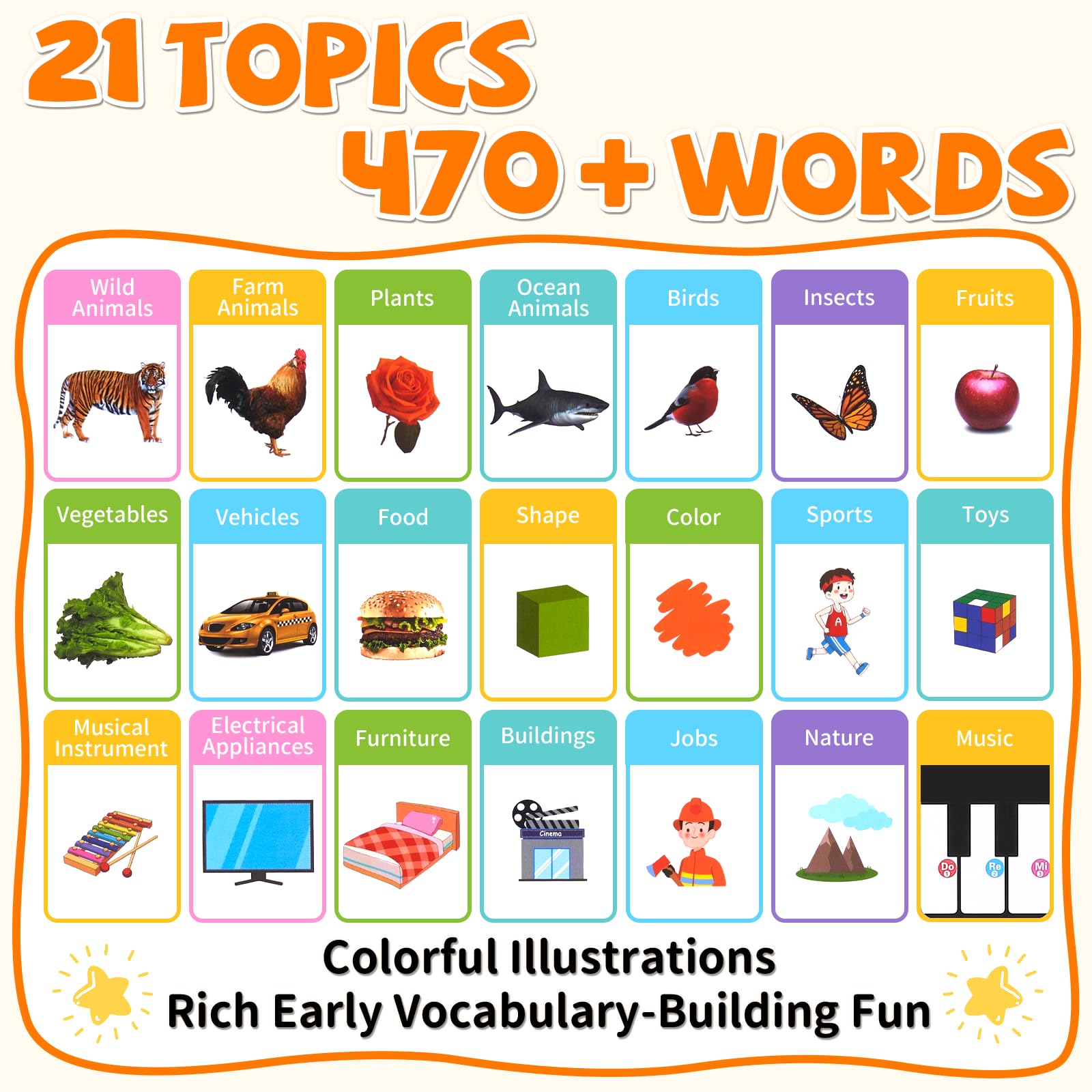 Close up of Arnbz interactive English learning book touch buttons