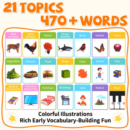 Close up of Arnbz interactive English learning book touch buttons
