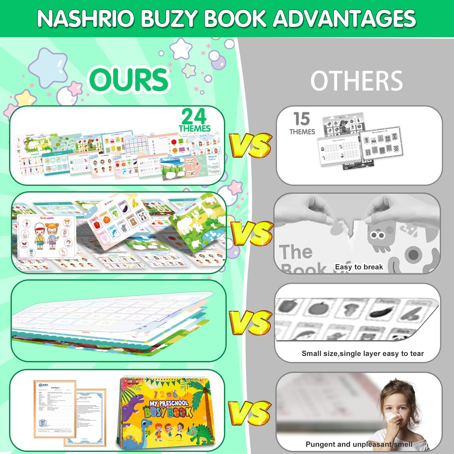 Nashrio busy book with storage bag for travel convenience