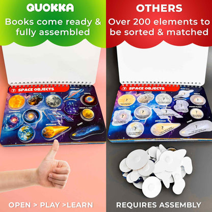 Interior pages of Quokka busy book showing solar system activities