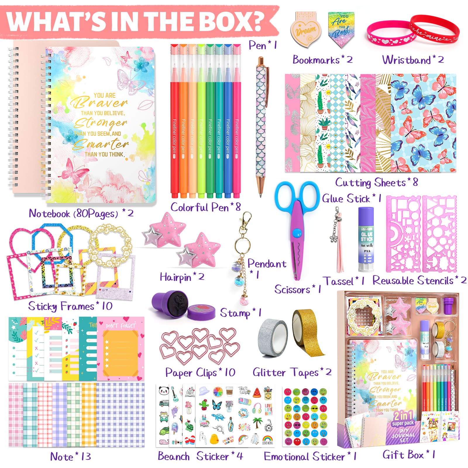 Adusriz journal kit contents and stationery supplies
