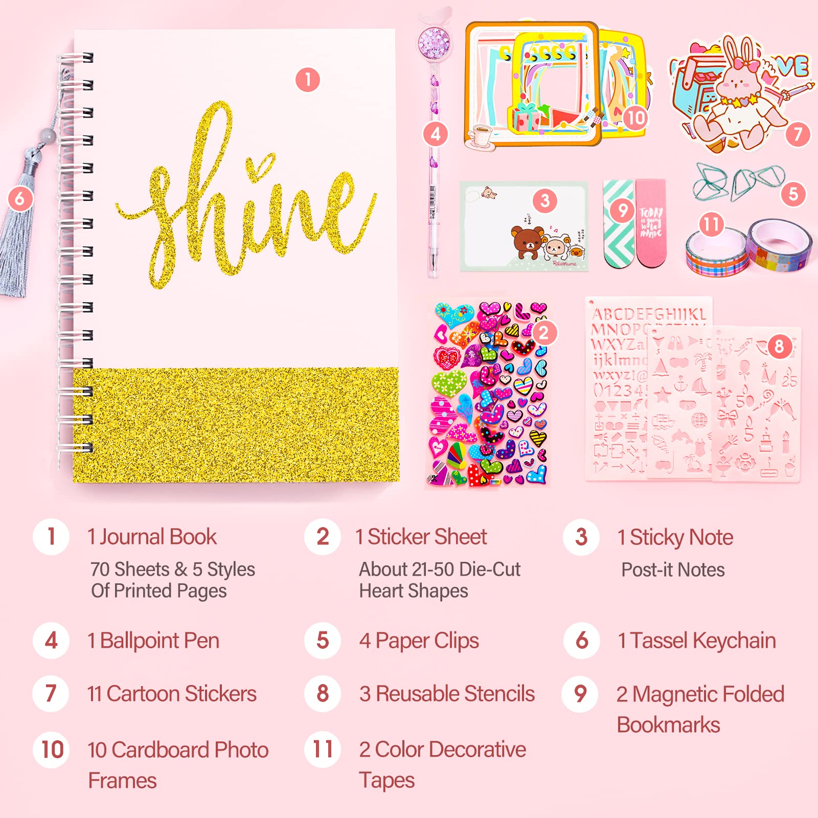 Arulis journal kit contents including stickers and washi tape