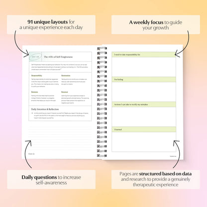 Switch Research self-care diary interior page layout
