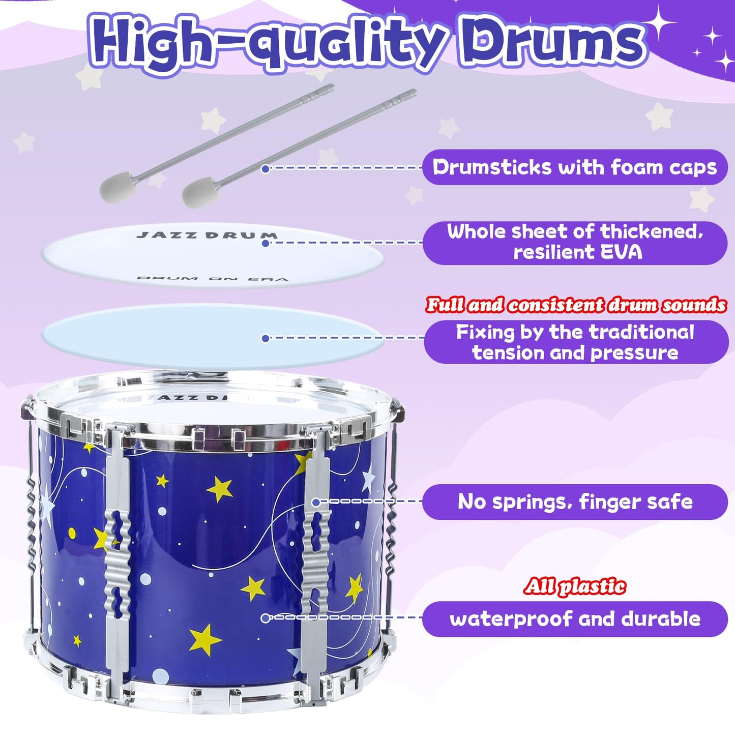 Close up view of the thirty degree tilted plastic drum surfaces and soft padded drumsticks