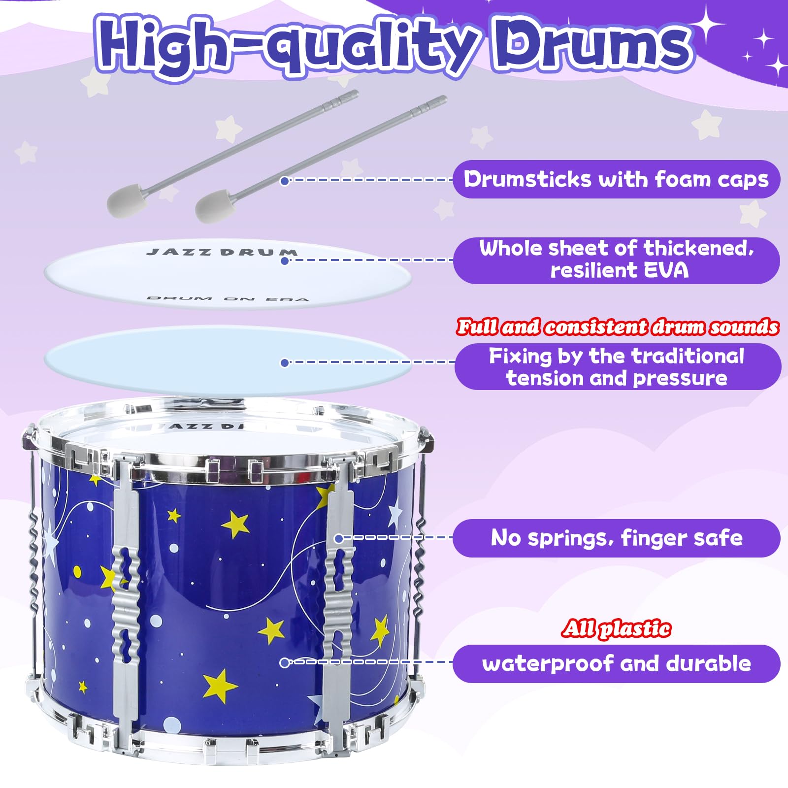 Close up view of the thirty degree tilted plastic drum surfaces and soft padded drumsticks
