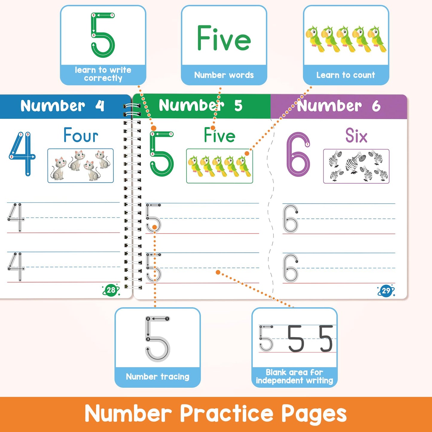 Auchq handwriting practice book set including 8 colored markers, storage bag, and eraser cloth.