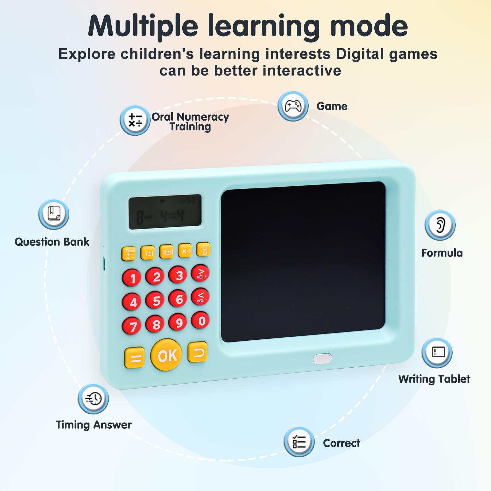 Mannequin 2 in 1 writing pad showing child solving arithmetic problems using the digital stylus pen.