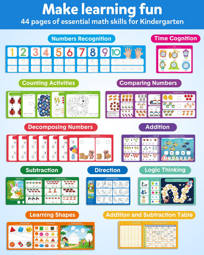 Montessori math addition and subtraction visual counting pages for children.