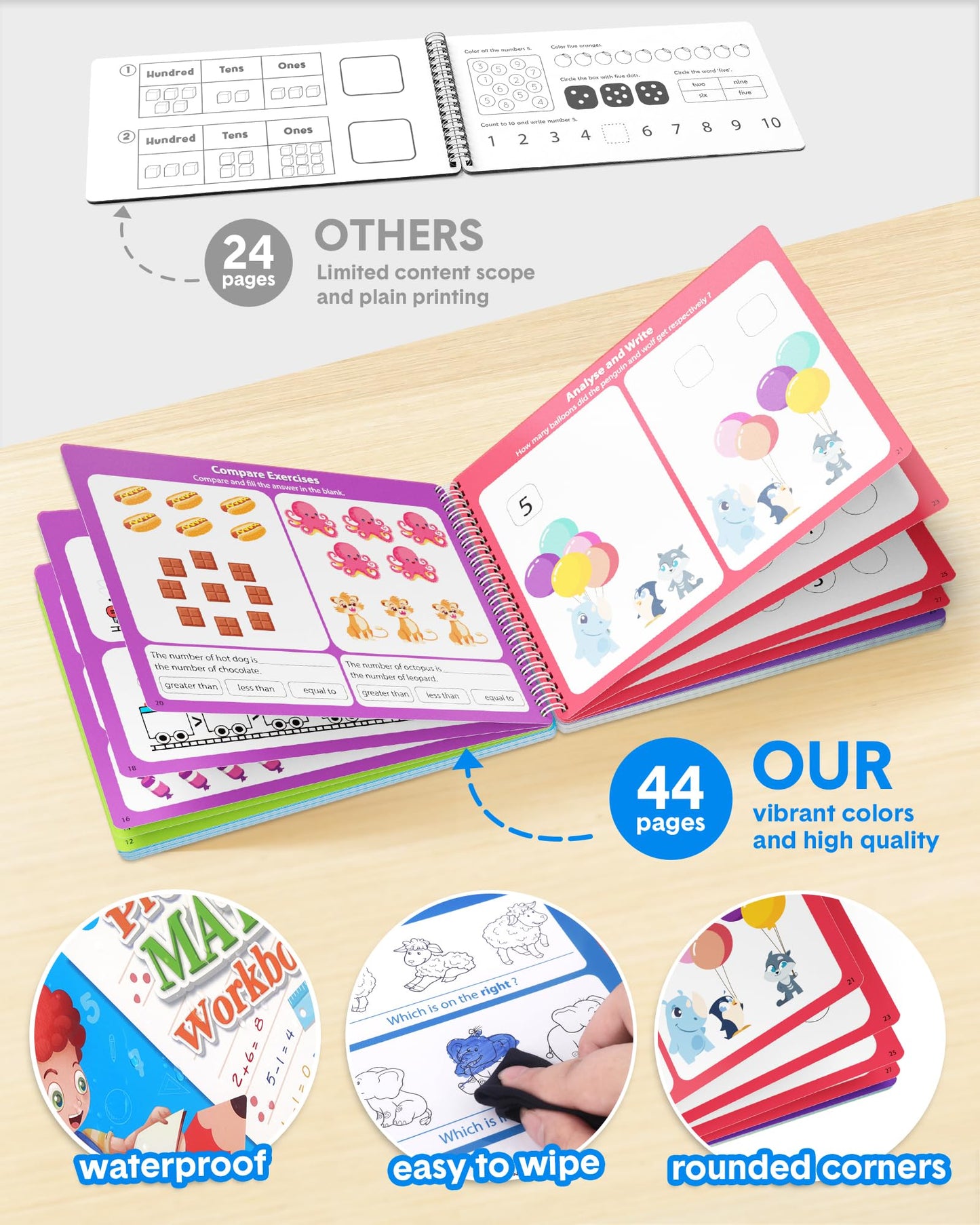Waterproof and tear resistant reusable number tracing sheets with finger visual aids.
