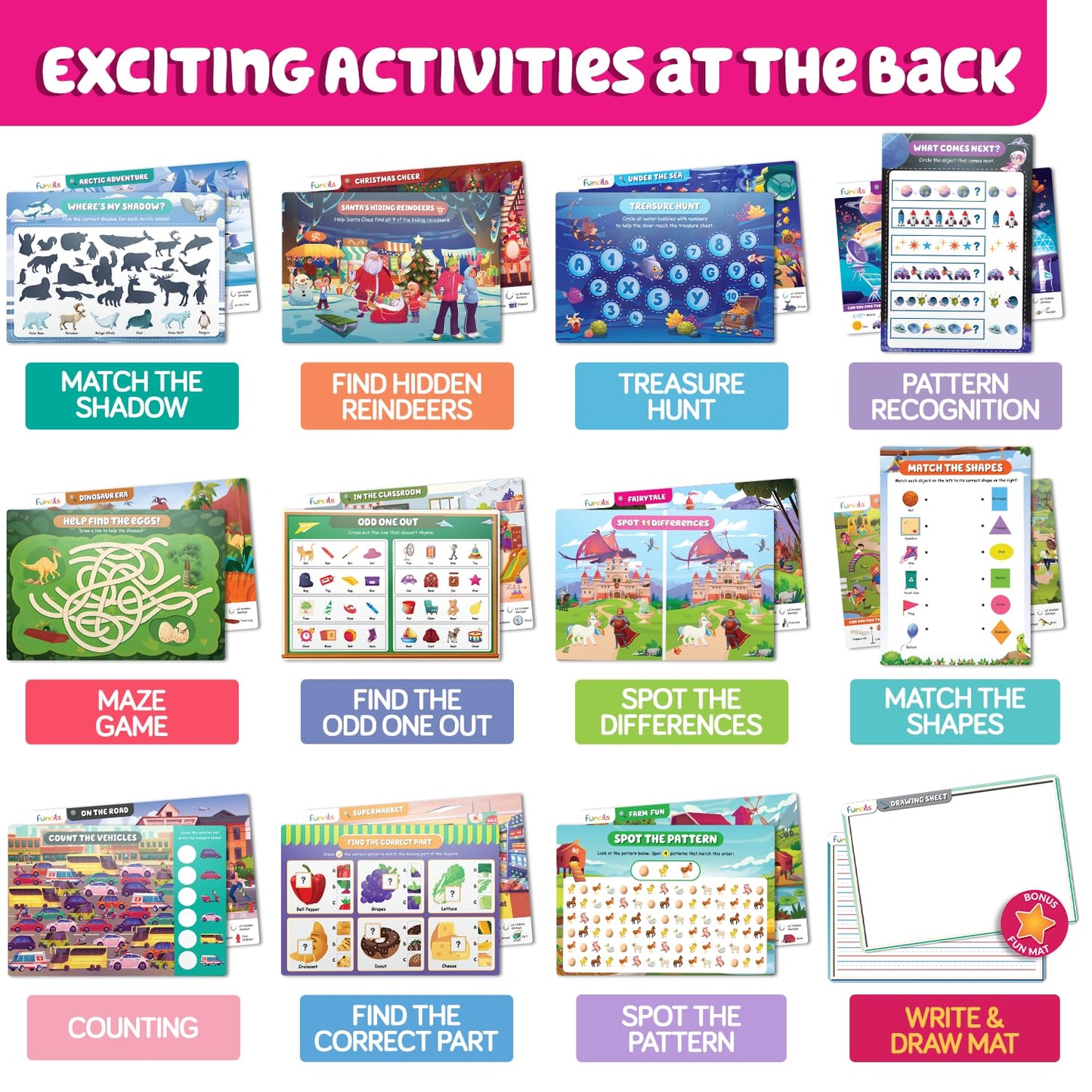 Funcils imported USA kids learning kit showing the complete contents including dry erase accessories.