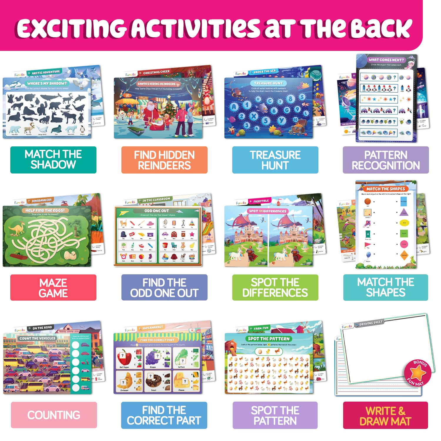 Funcils imported USA kids learning kit showing the complete contents including dry erase accessories.