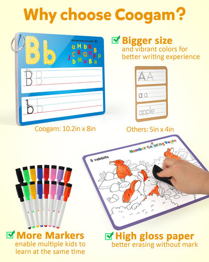 Reusable tracing cards being wiped clean with marker eraser cap
