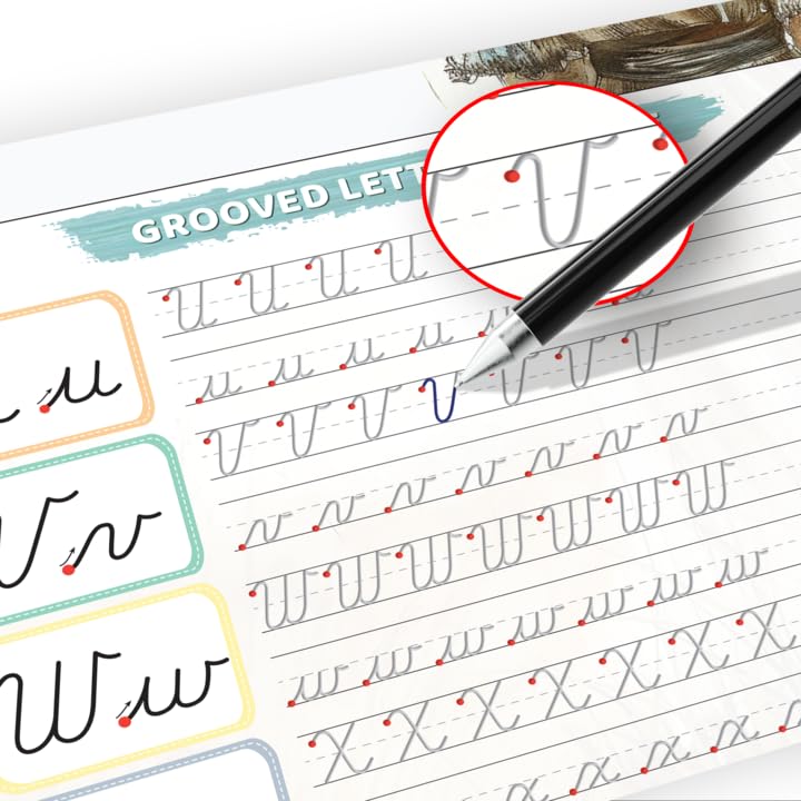 Back cover packaging of the authentic USA imported grooved cursive handwriting system.
