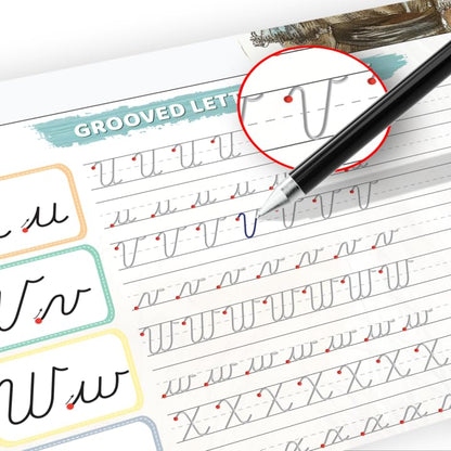 Back cover packaging of the authentic USA imported grooved cursive handwriting system.