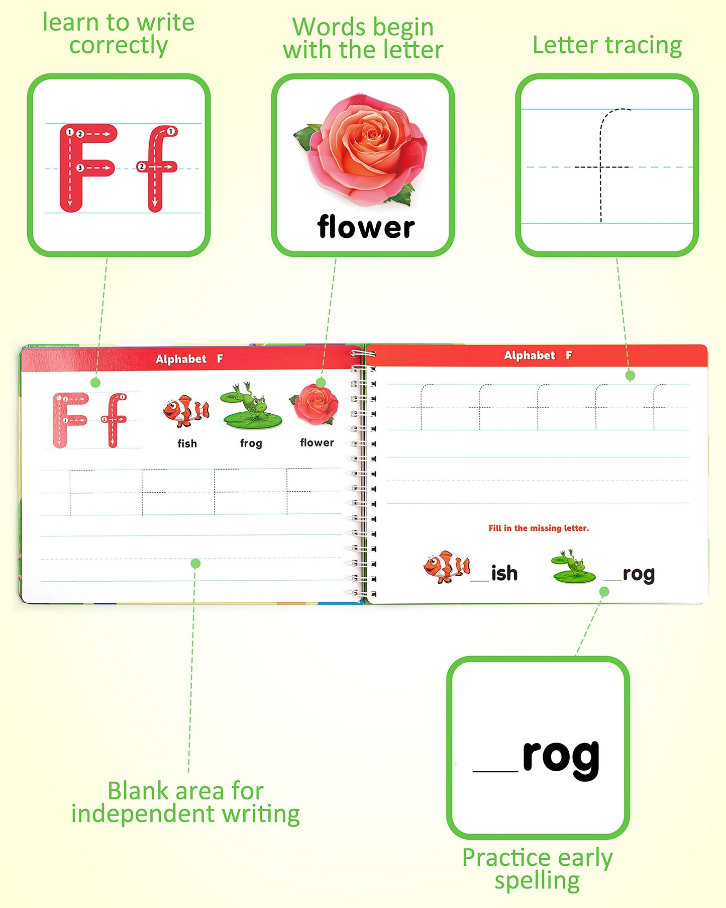 Coogam dry erase numbers practicing book kit with markers and wiping cloth