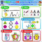 Curious 2 Learn preschool busy book showing durable tear resistant pages