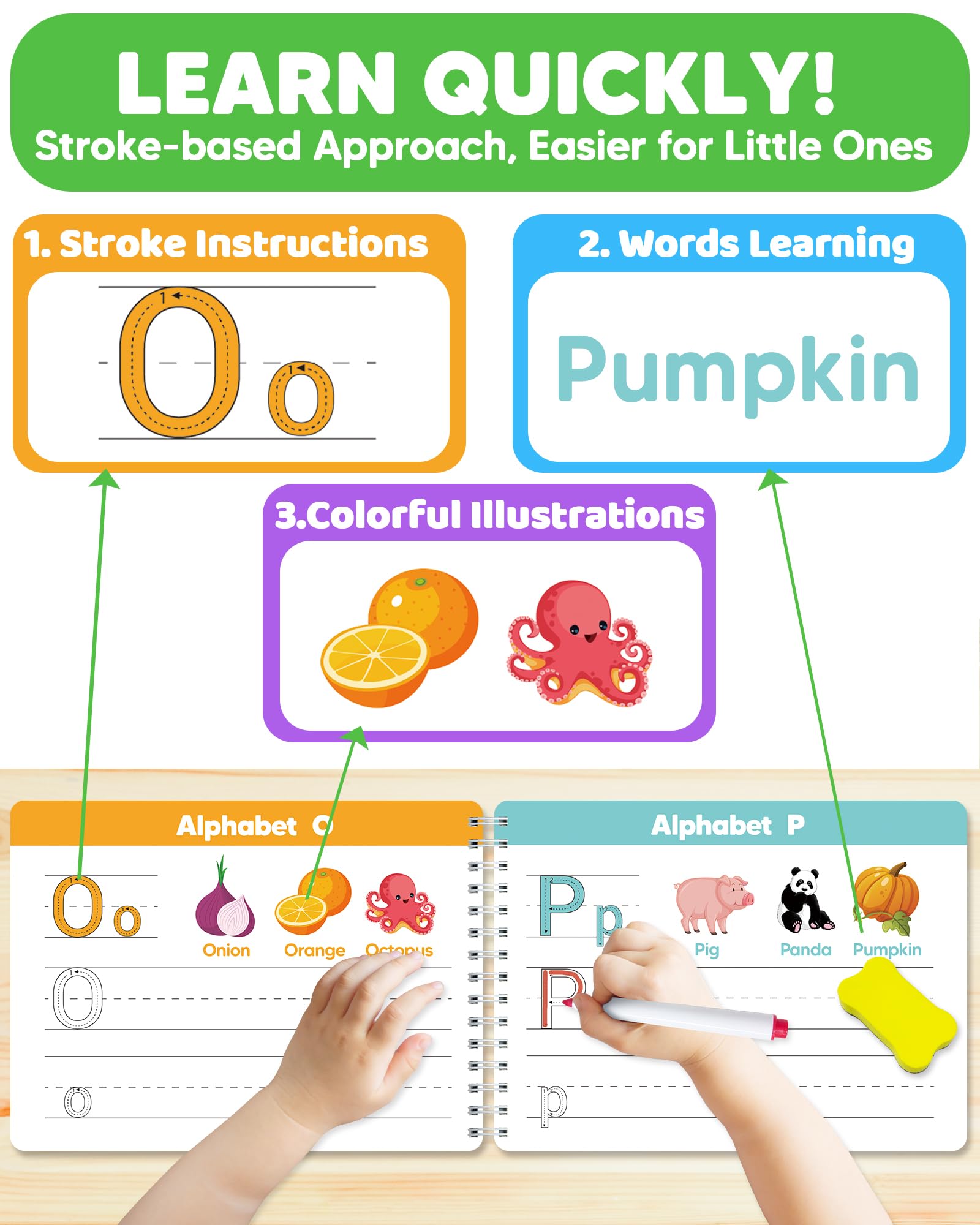 Close up of waterproof reusable pages in the Curious 2 Learn preschool kindergarten activity book.