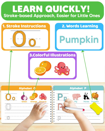 Close up of waterproof reusable pages in the Curious 2 Learn preschool kindergarten activity book.