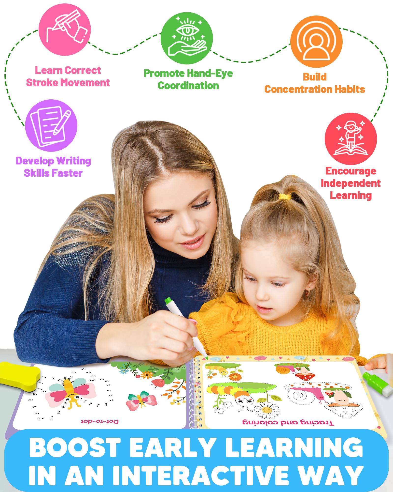 Curious 2 Learn Montessori educational toy kit containing 8 markers and a white board eraser.