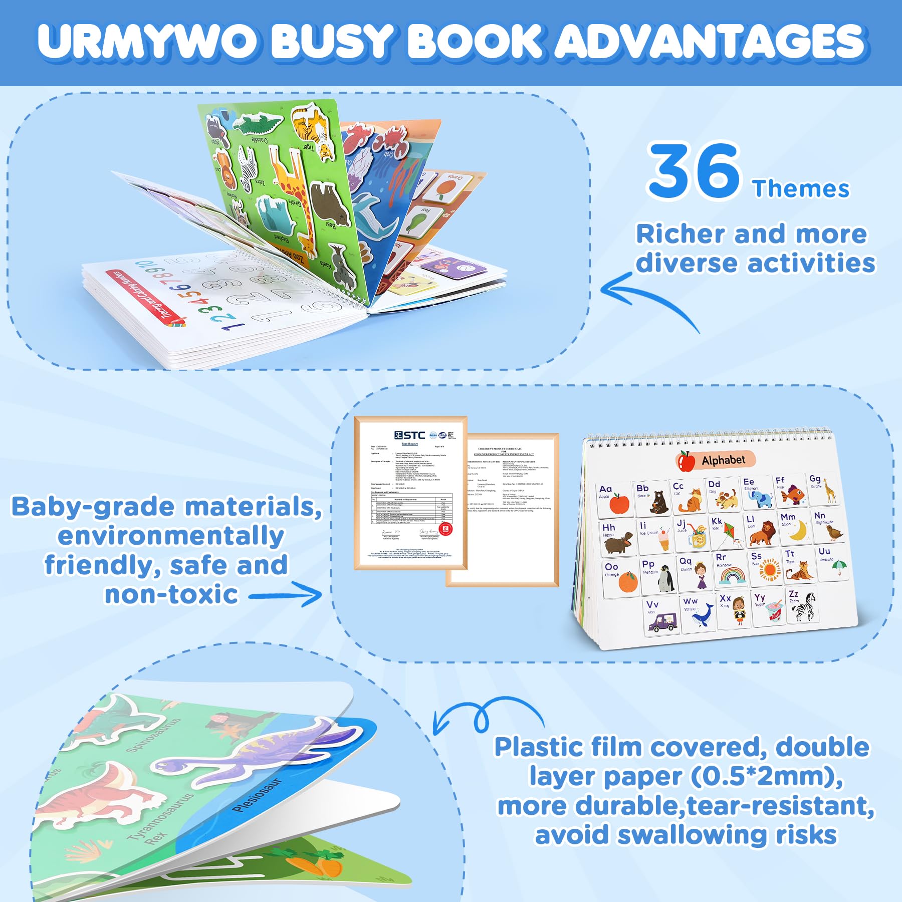 URMYWO autism sensory travel toy showing thick cardboard pages and strong reusable velcro stickers.