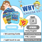 Full collection of the twenty double-sided thematic cards included with the Puzcande learning pad.