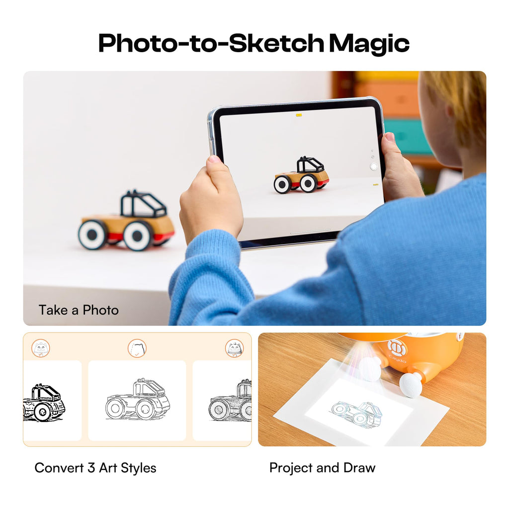 Caydo imported interactive multimedia device showing the photo to cartoon sketch conversion feature