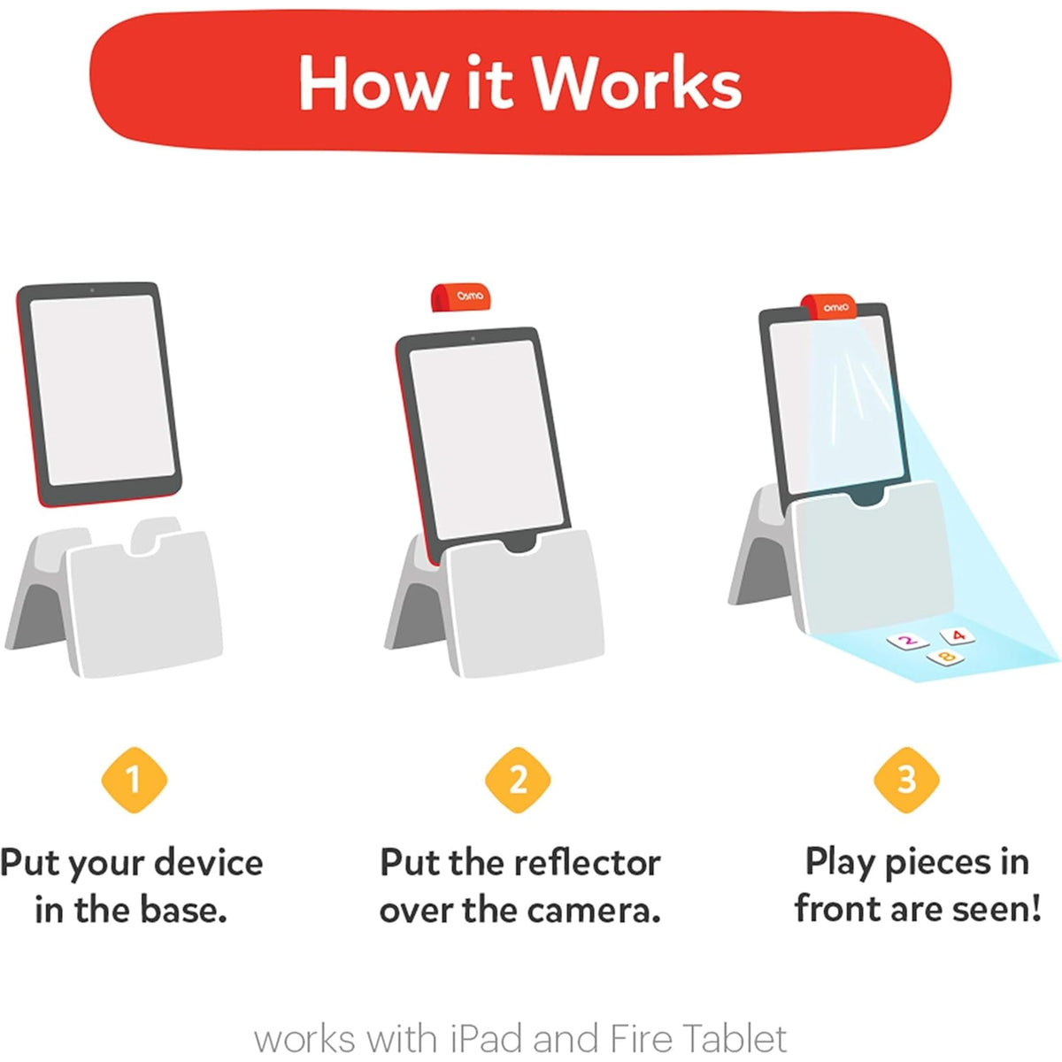 Packaging back view outlining required tablet compatibility and adaptive difficulty details
