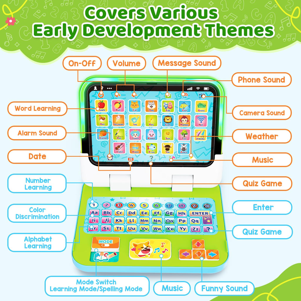 GMAOPHY 2-in-1 baby computer toy highlighting the four interactive educational mode switches