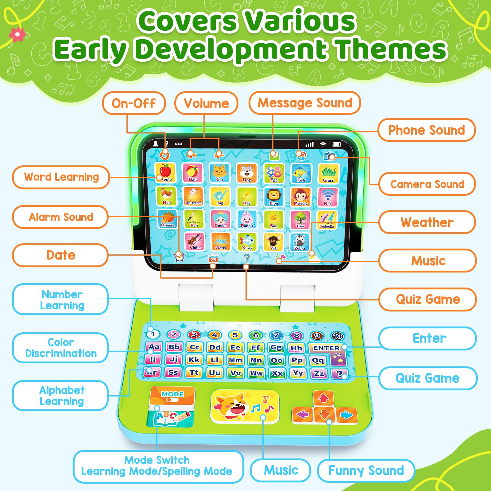 GMAOPHY 2-in-1 baby computer toy highlighting the four interactive educational mode switches