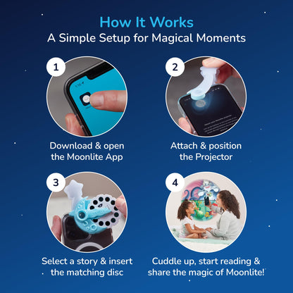 Moonlite companion app interface displaying digital story text and audio options