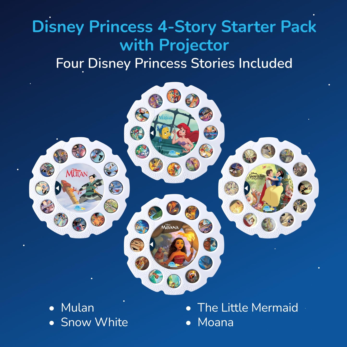 Compact Moonlite story projector packed inside a travel bag for family holidays