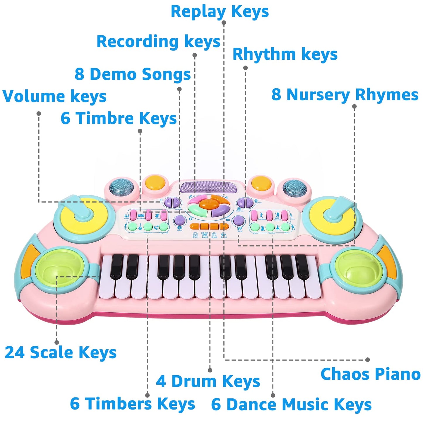 Close view of twenty-four musical keys on the cozybuy preschool educational instrument.